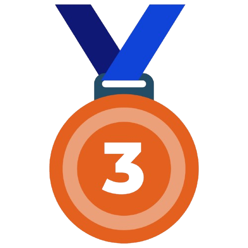 2nd Runner-up